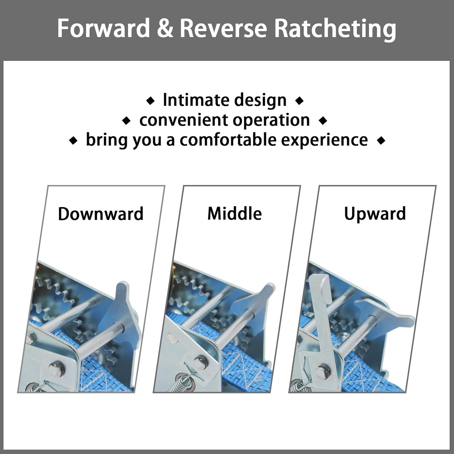 OPENROAD 3200lbs Boat Winch with Bule Strap, Handle Crank Winch with 10M Strap,Suitable for Boat Winch to Fix Heavy Objects (3200lbs): Home Improvement