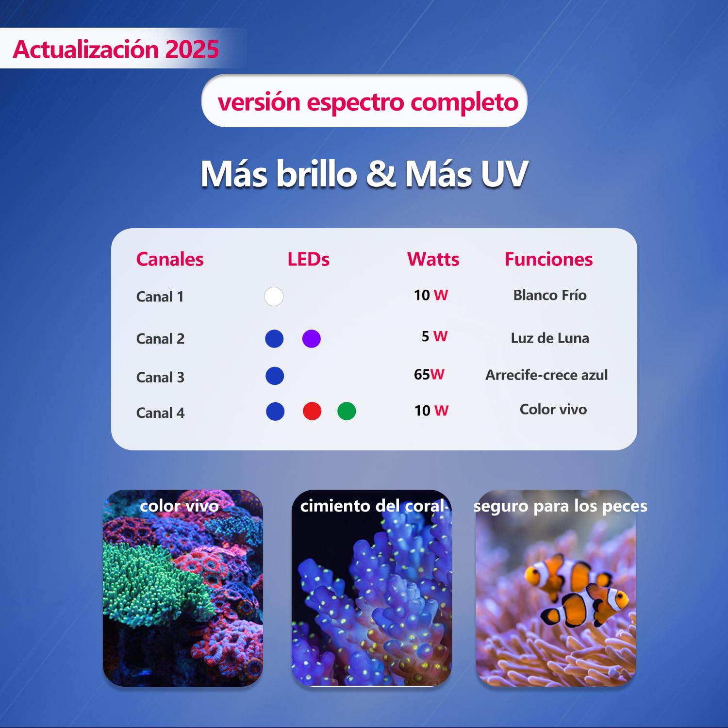PopBloom 3X RL90 WiFi Luces para acuarios marinos de arrecife Iluminación LED de espectro completo para acuarios de agua salada 120 cm 150 cm Corales SPS y LPS, así como corales blandos