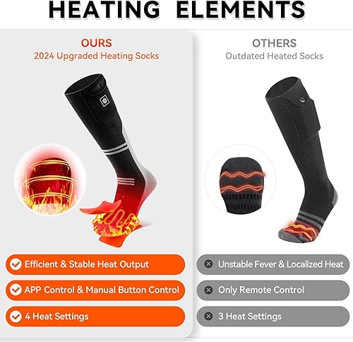 Miniatura 3 de Calcetines térmicos para hombres y mujeres, lavables, recargables, control de aplicación, 22.2 Wh, batería eléctrica, calcetines de calefacción para