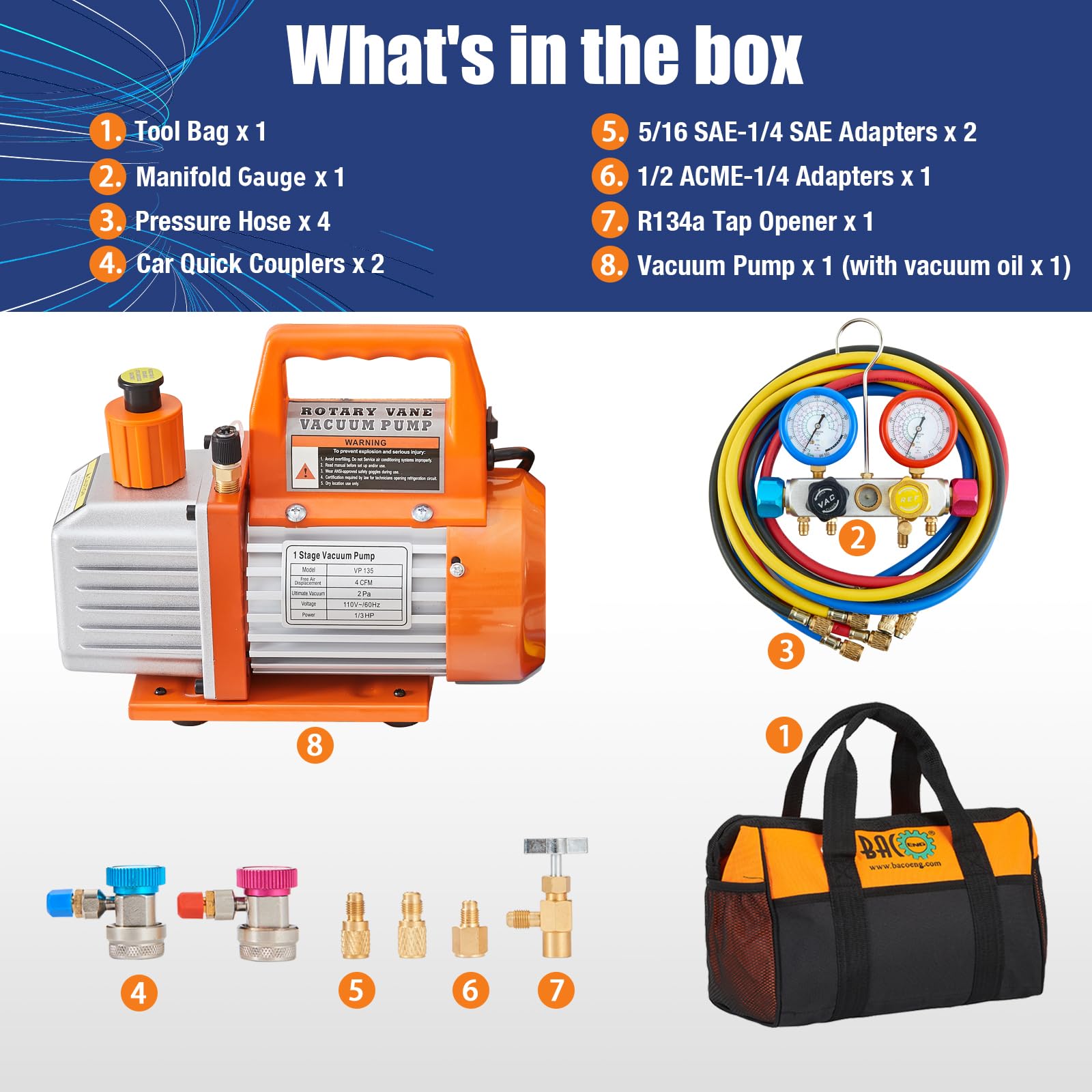 BACOENG Juego Profesional de Bomba de vacío y manómetro de colector – Kit de refrigeración HVAC A/C – Diagnóstico R12 R22 R134a R410A – con Funda