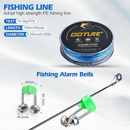 Miniatura 7 de Goture Fishing Rod and Reel Combos-Telescopic Fishing Pole Spinning Reel Lures Set with PC Hard Shell Suitcase, Telescopic Rod Reel Combo Kit for C: