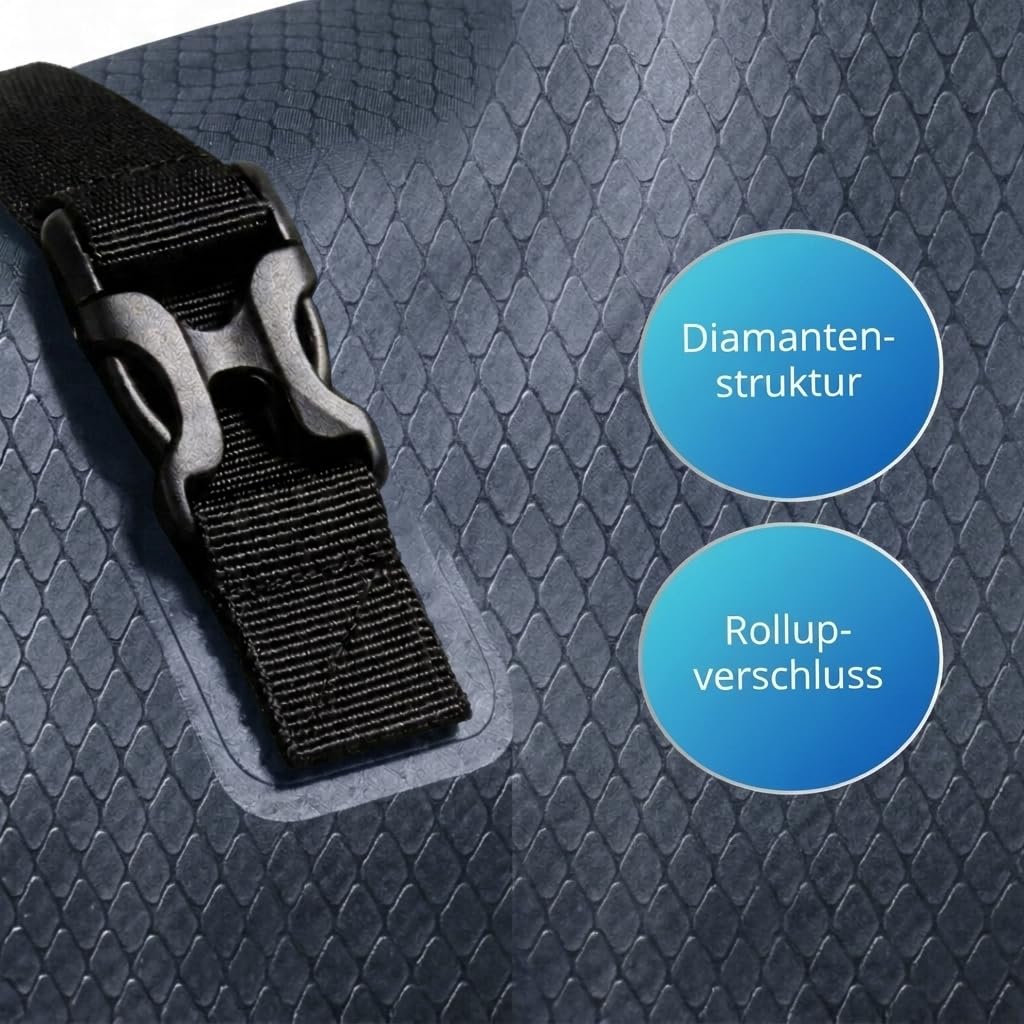 3 in 1 Fahrradtasche Wasserdicht - 28L - Rucksack & Umhängetasche, Gepäckträgertasche für Fahrrad, WaterBlock Material, Integrierte Laptoptasche, Schnellmontage Gepäckträger | JEANSBLUE