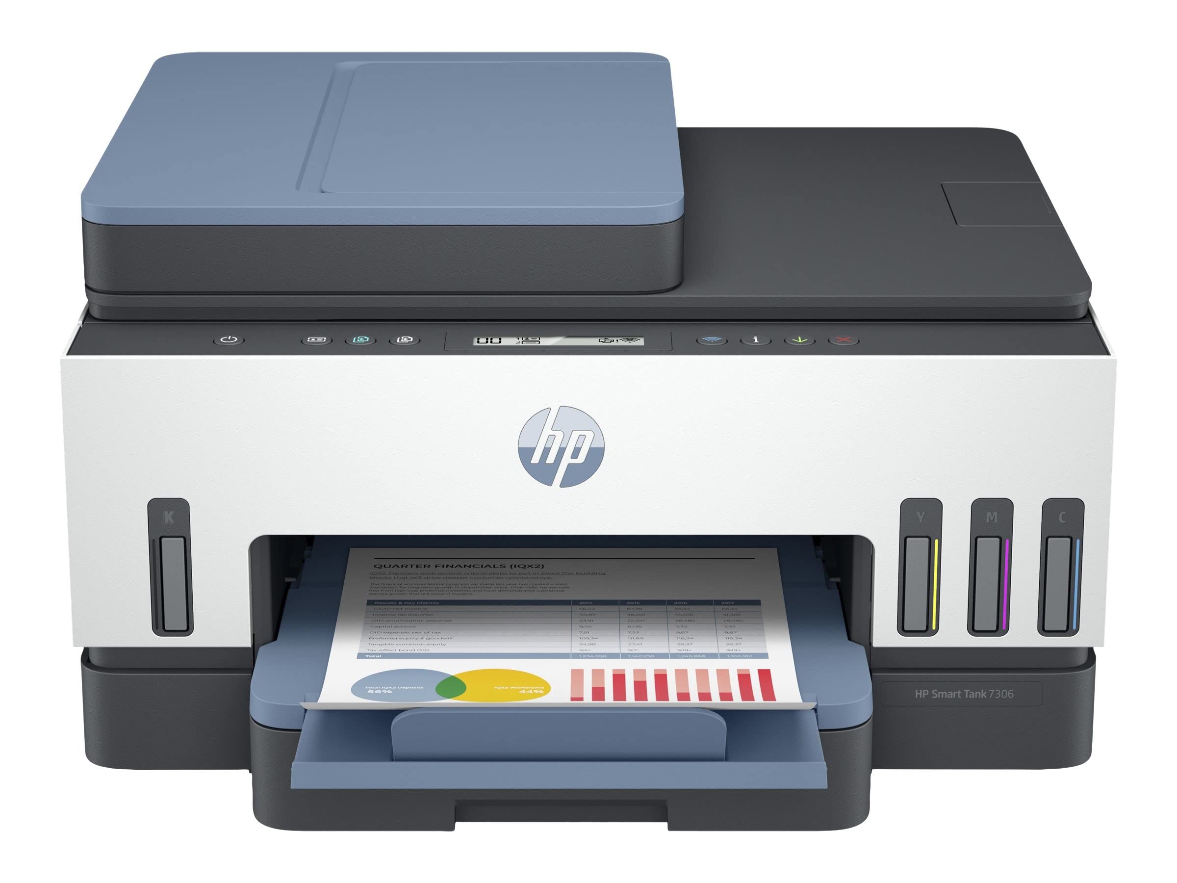 HP Smart Tank Imprimante Tout-en-un 7306, Impression, numérisation, copie, chargeur automatique de documents, sans fil,