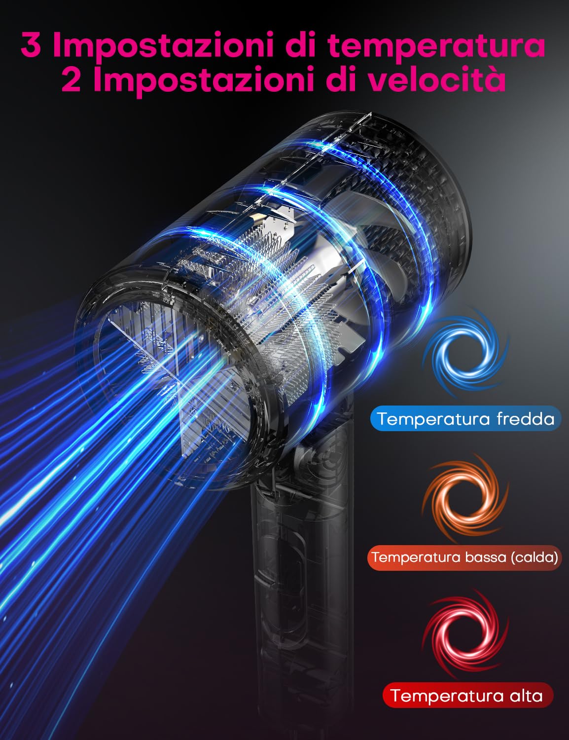 1800W Asciugacapelli Ionico Phone per Capelli Professionale Ioni AC Motore Phon Capelli con 2 Impostazioni di Calore, Tasto Aria Fredda con 1 Diffusore e 1 Concentratori per （Grigio）