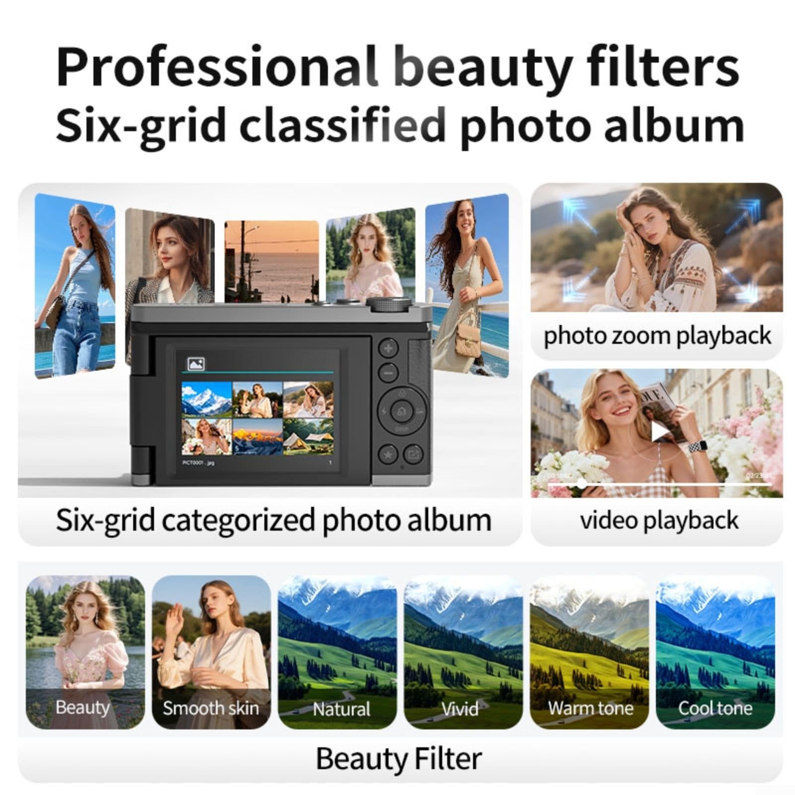 Fotocamera digitale 4K per Vlogger, 68 MP DSLR Style Video per videocamera con schermo flip a 180 gradi Zoom 28X Dual Autofocus Webcam Mode Kit (B)