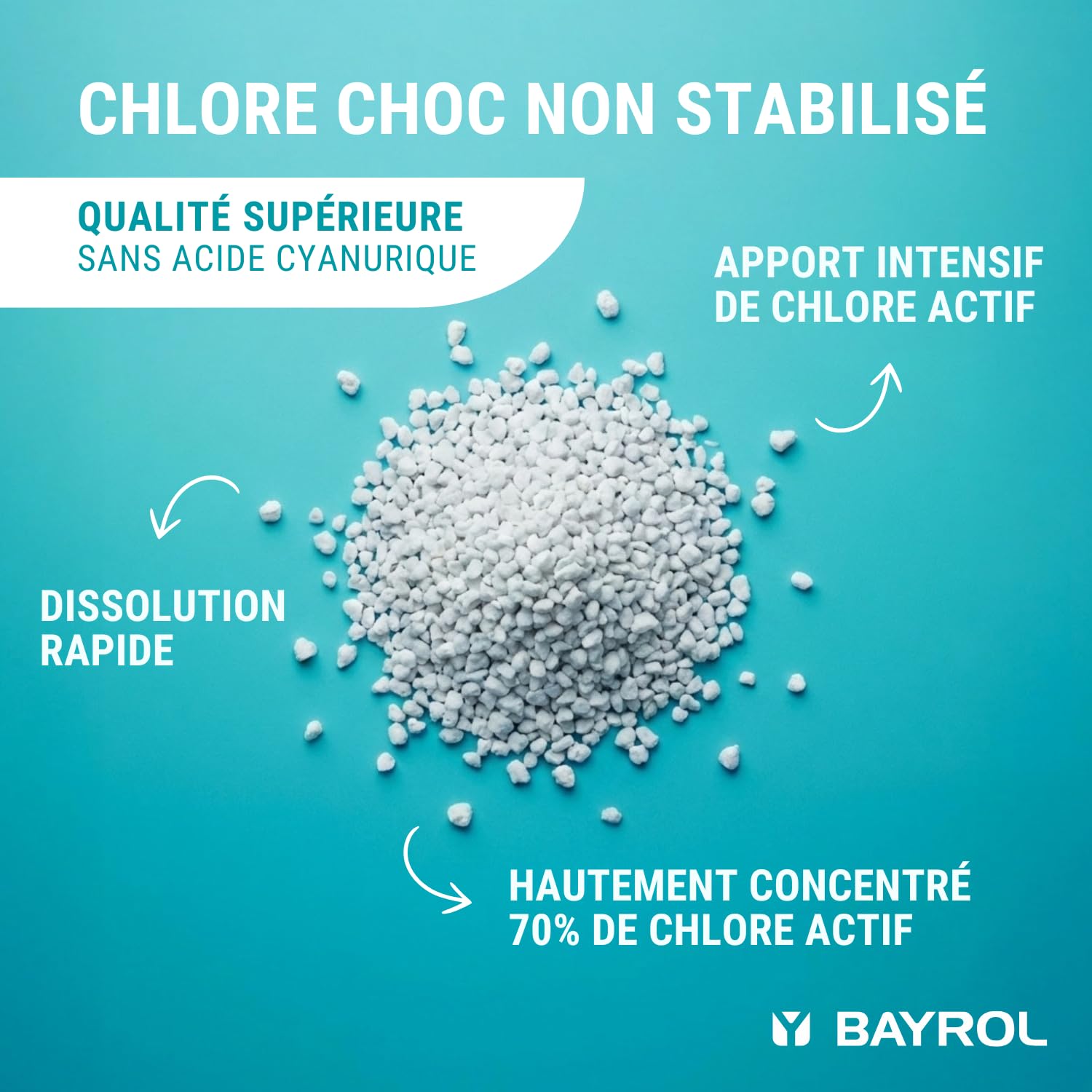 BAYROL Chloryte® 5 kg - Hypochlorite de Calcium - Chlore Non Stabilisé Piscine - Chlore sans Stabilisant - Traitement Choc et Entretien