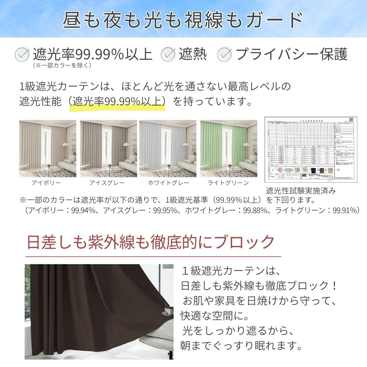 Amazon.co.jp: シーフィールド 2級遮光 カーテン+ミラーレース 2枚