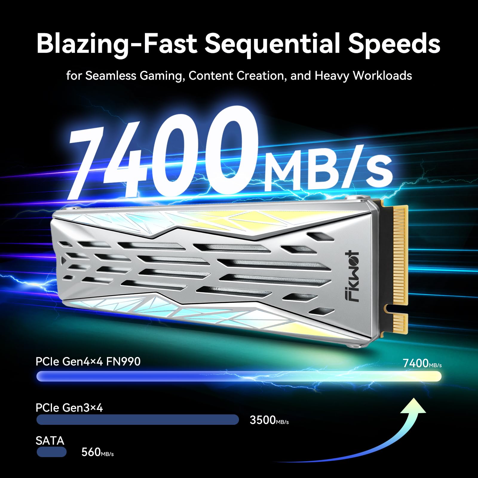 Fikwot FN990 NVMe SSD M.2 2280 PCIe Gen4x4 avec dissipateur thermique RVB, jusqu'à 7450 Mo/s, 3D NAND TLC, disque SSD de jeu interne pour PS5 et ordinateur de bureau