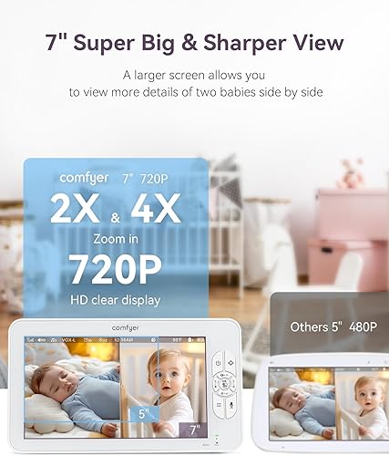 Miniatura 2 de Monitor de bebé de pantalla dividida HD de 7 pulgadas con 2 cámaras 1080P, batería de 120 horas de 6000 mAh funciona 5 días en modo VOX, sin monitor