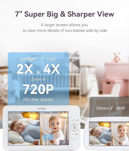 Comfyer BM01 7" Dual Camera Baby Monitor 2
