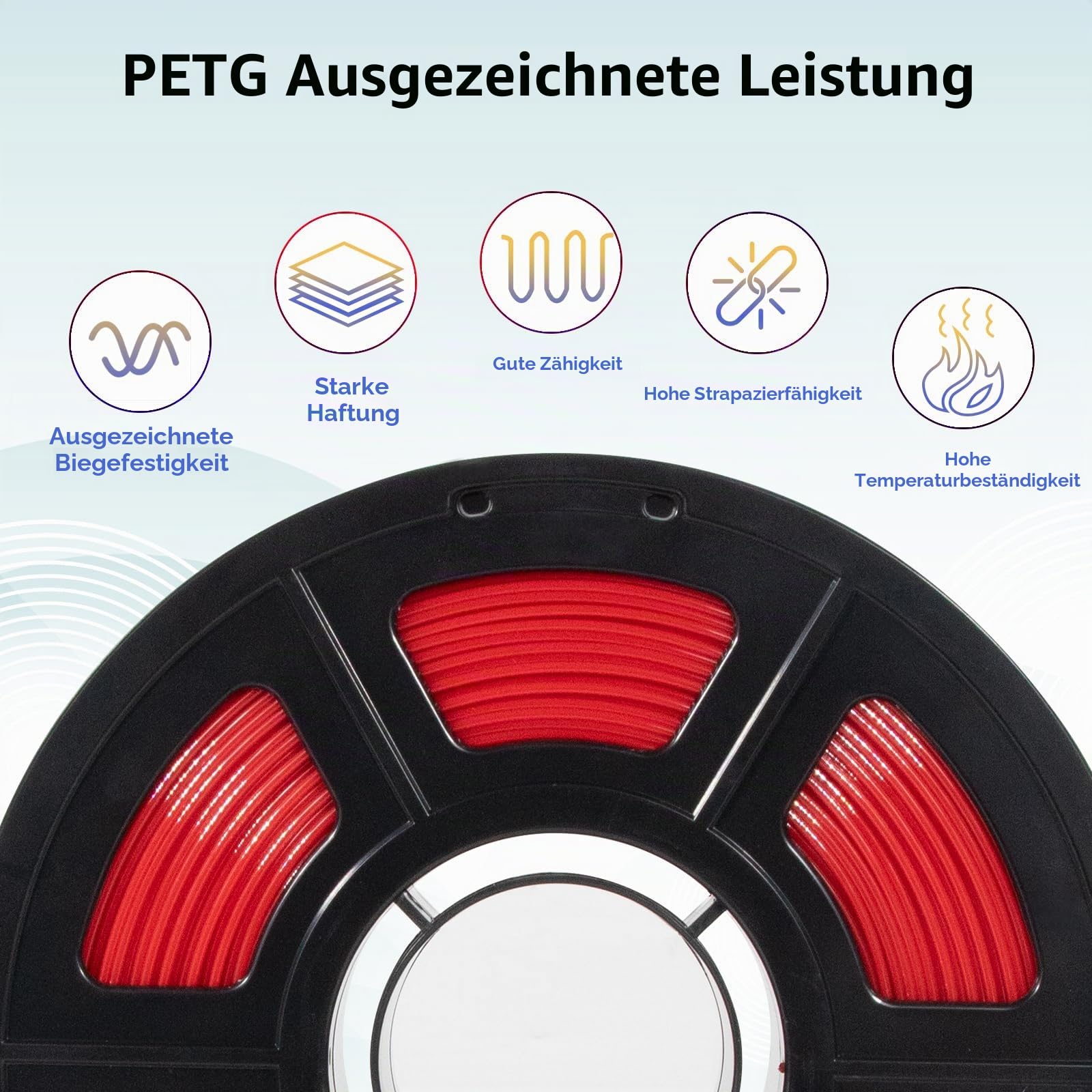 IEMAI PETG Filament 1.75mm 12Kg, Schwarz/Weiß/Rot/Orange/Gelb/Rosa/Hautfarbe/Braun/Silber/Armee Grün/Marineblau/Schokolade, PETG 3D Drucker Filament, Maßgenauigkeit +/-0.02mm