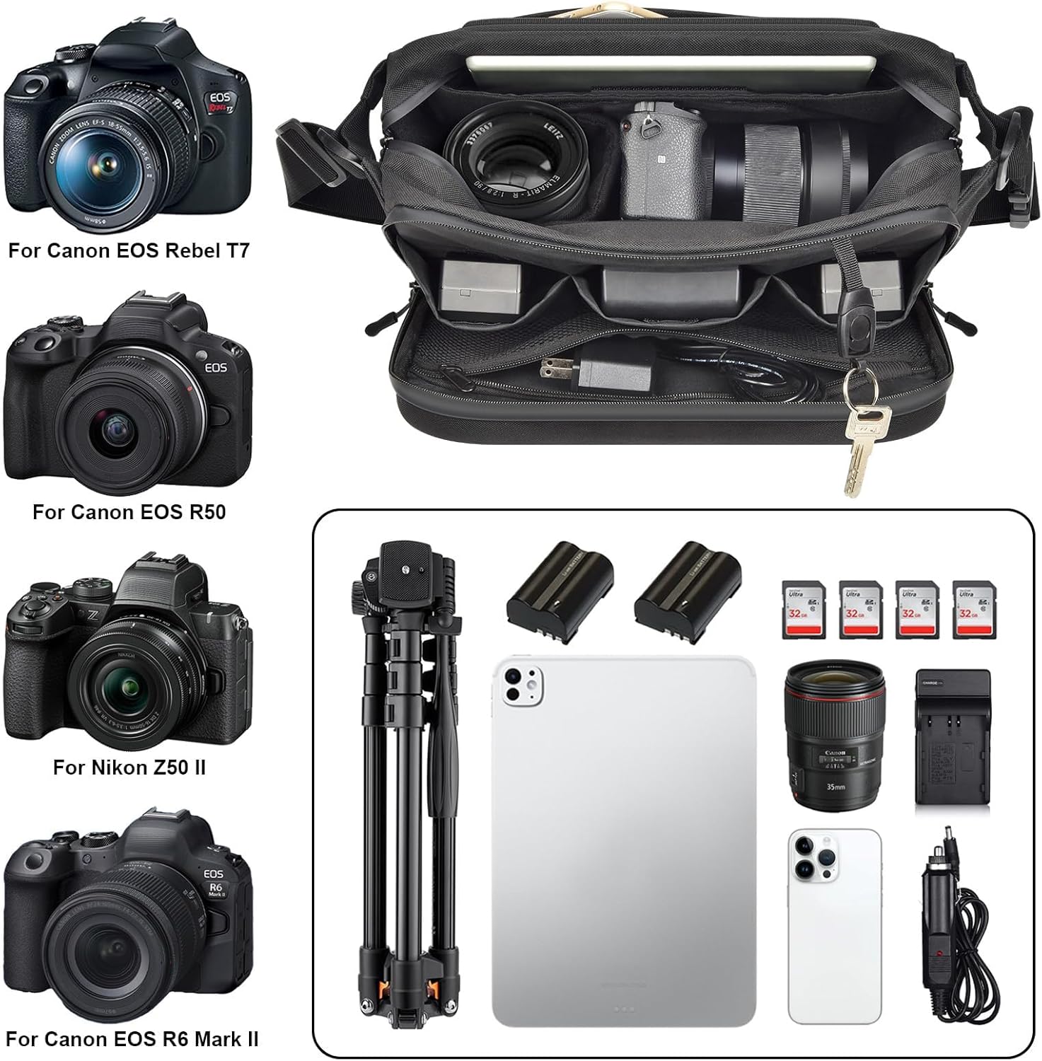 Comecase Camera Sling Bag for Canon/for Nikon/for Sony/for Fujifilm, Waterproof Hard Shell Crossbody Cameras Case, Small Camera Storage holder for DSLR/SLR/Mirrorless, Tripod Organizer (Box Only) - Image 2