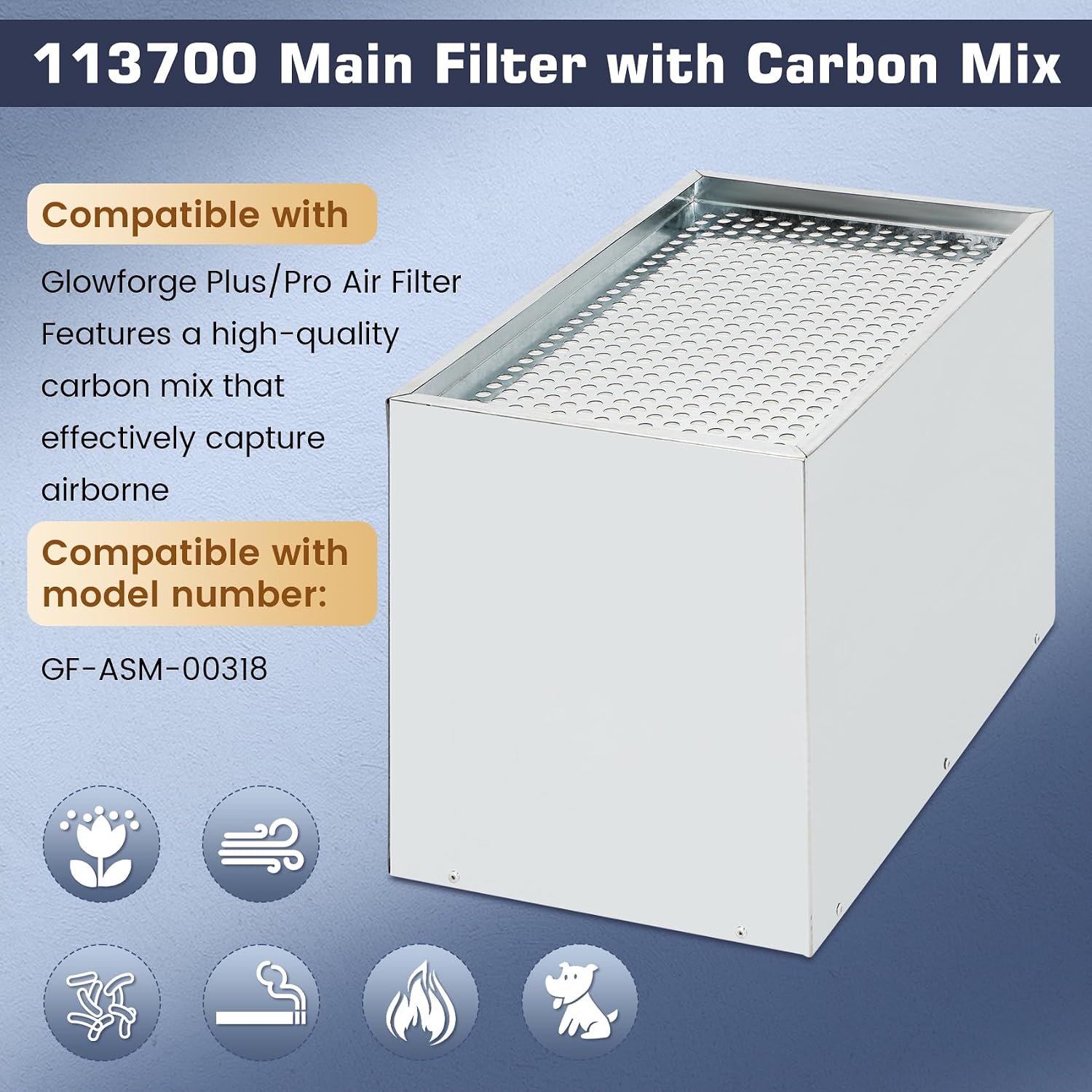 113700 Main Filter with Carbon Mix, 113700 Main Replacement Compatible with Glowforge Plus/Pro Air Filter, 113700 Filter Replacement with Superior Filtration & Construction for GF-ASM-00318