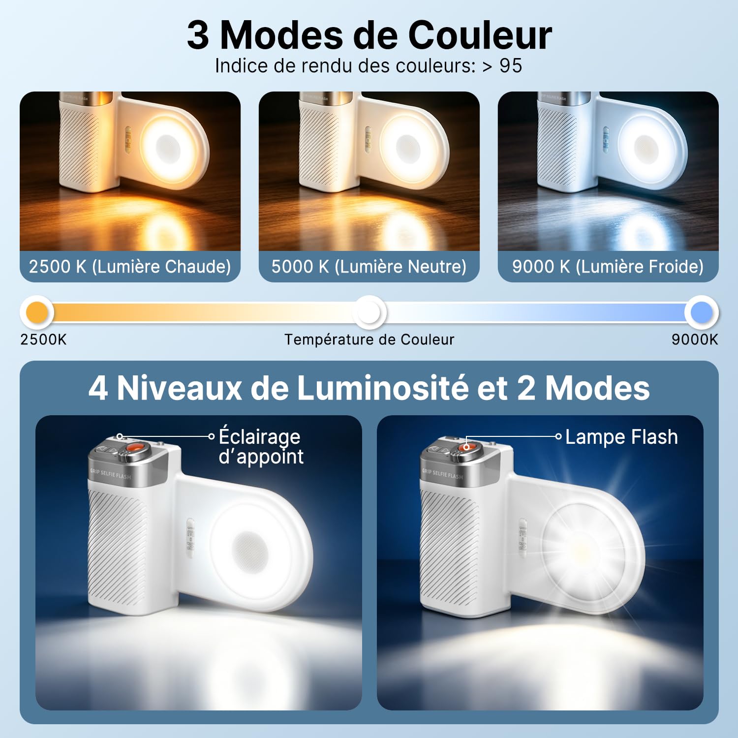 yAyusi Poignée à Selfie avec Fash,Poignée Magnétique pour Appareil Photo de Téléphone,avec Télécommande Détachable,Lumière Selfie Magnétique LED Réglable,Adaptée aux Selfies/TikTok/Créateurs