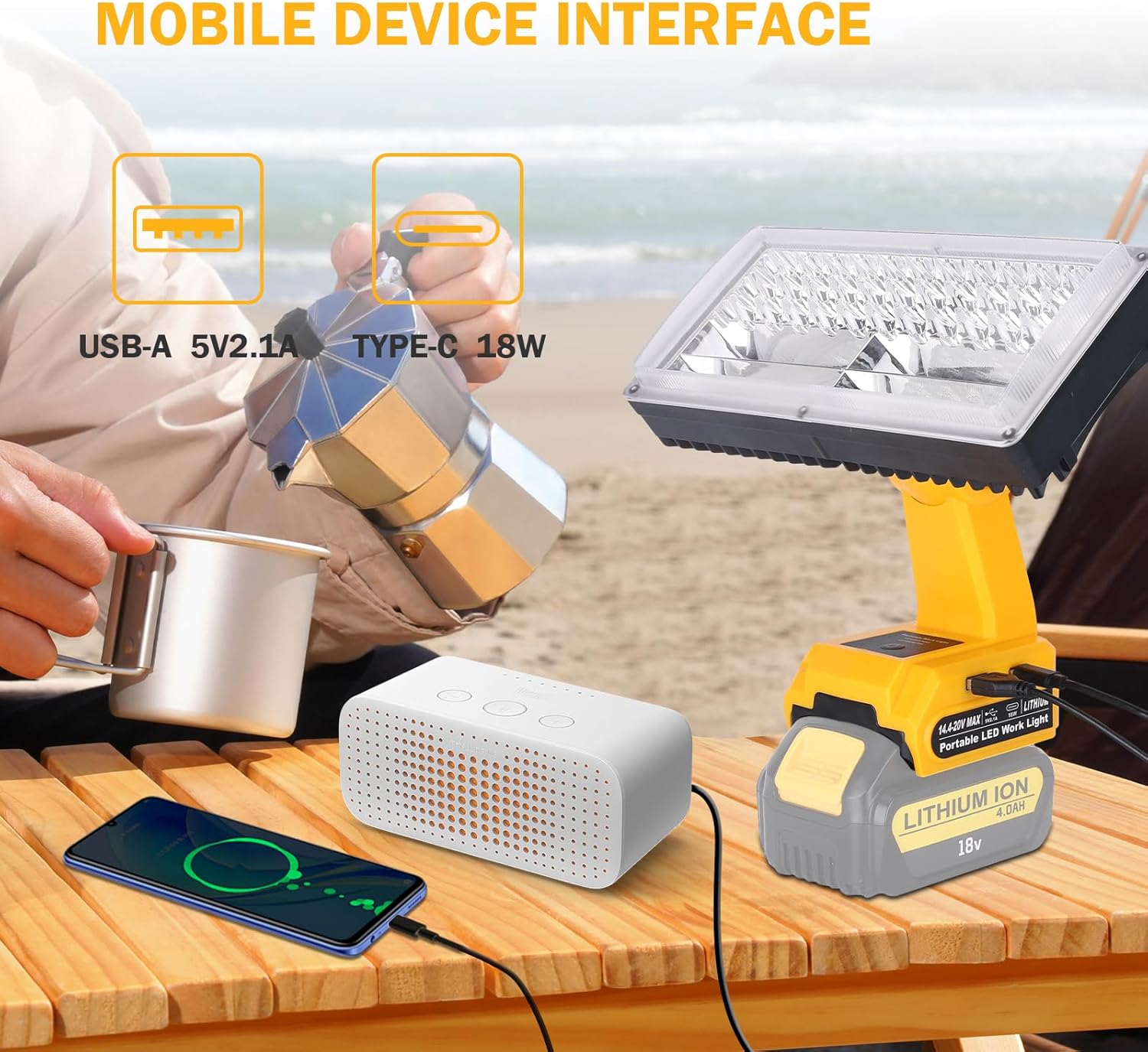 40W Flashlight for Dewalt Battery Light Powered for Dewalt 20V Max Lithium-ion Batteries, 4200LM Spotlight with USB-A/C Port, LED Work Light 110 Degree Pivoting Head Indoor Outdoor Use
