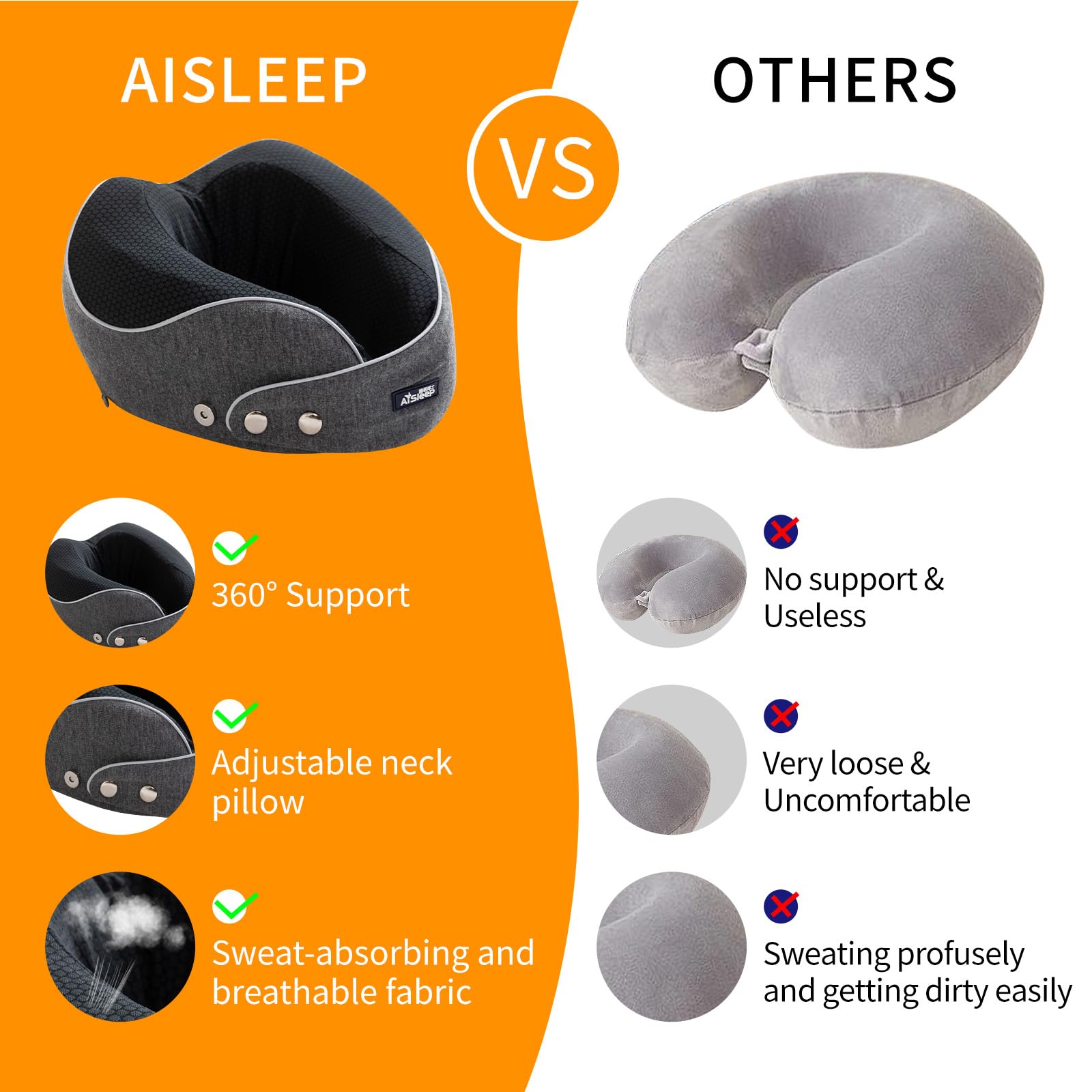 Memory Foam Reisekissen, Nackenkissen Flugzeug & Auto, 360° Support Memory Foam Reisekissen Verstellbar, ideal zum Schlafen im Flugzeug, Auto, Zug, Ergonomisches Nackenhörnchen Erwachsene