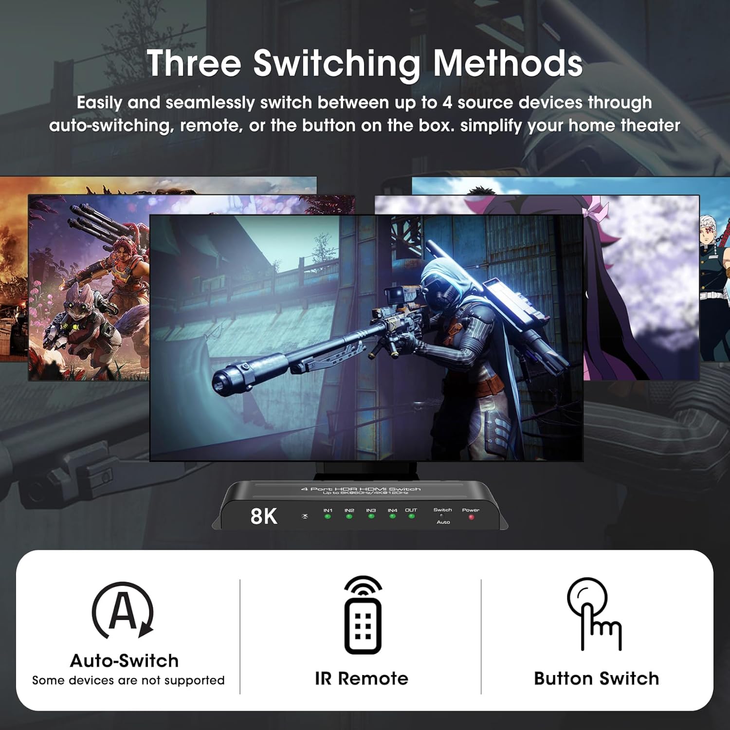 ROOFULL 4 Ports 8K HDMI 2.1 Switch 4 in 1 Out 8K@60Hz 4K@120Hz HDMI Switcher Selector with Remote Support 48Gbps HDR 10+ Dolby Vision/Atmos HDCP 2.3 CEC for PS5 4 Pro Xbox Apple TV Game PC Roku