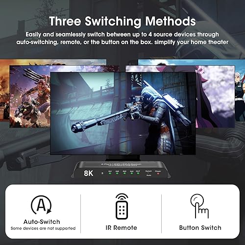 Miniatura 3 de ROOFULL 4 puertos 8K HDMI 2.1 Switch 4 en 1 salida 8K 60Hz 4K 120Hz HDMI Switcher Selector con soporte remoto Conmutación automática 48Gbps HDR 10+