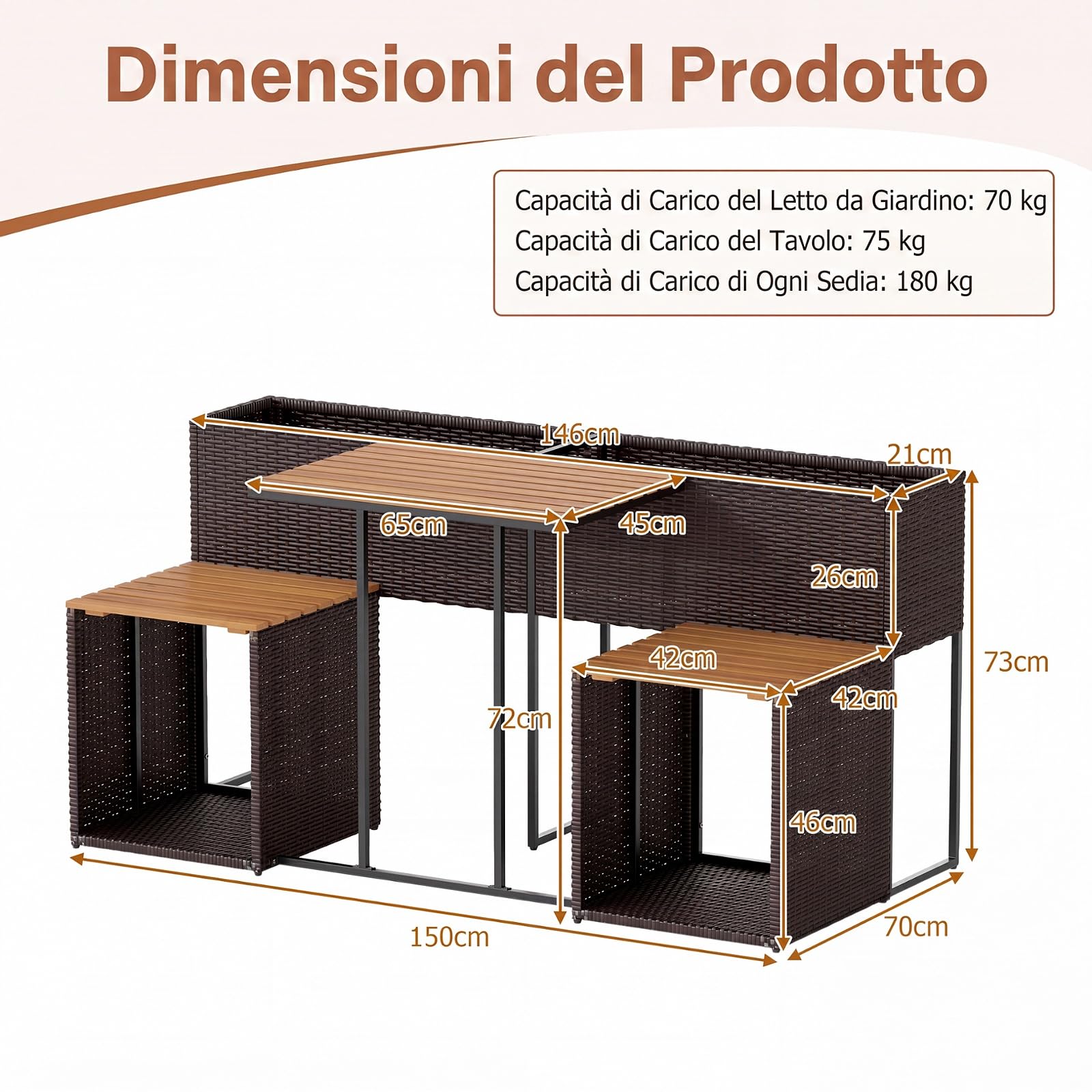 SOARS Salotto da Giardino Esterno con Tavolino, 2 Sedie, Fioriera (Marrone) | Set Mobili da Giardino in Rattan con Vano Portaoggetti e Fioriera Rialzata per Giardino, Balcone e Bordo Piscina
