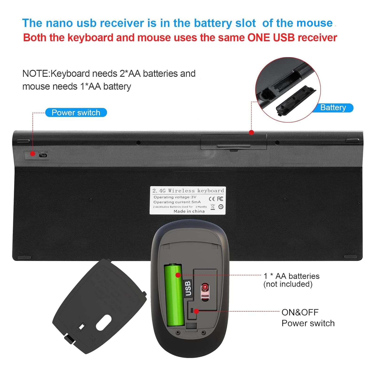 HXMJ - Set di tastiera e mouse wireless con grande stampa con ricevitore USB, interruttore a forbice silenzioso, per anziani e ipovedenti ipovedenti, giallo