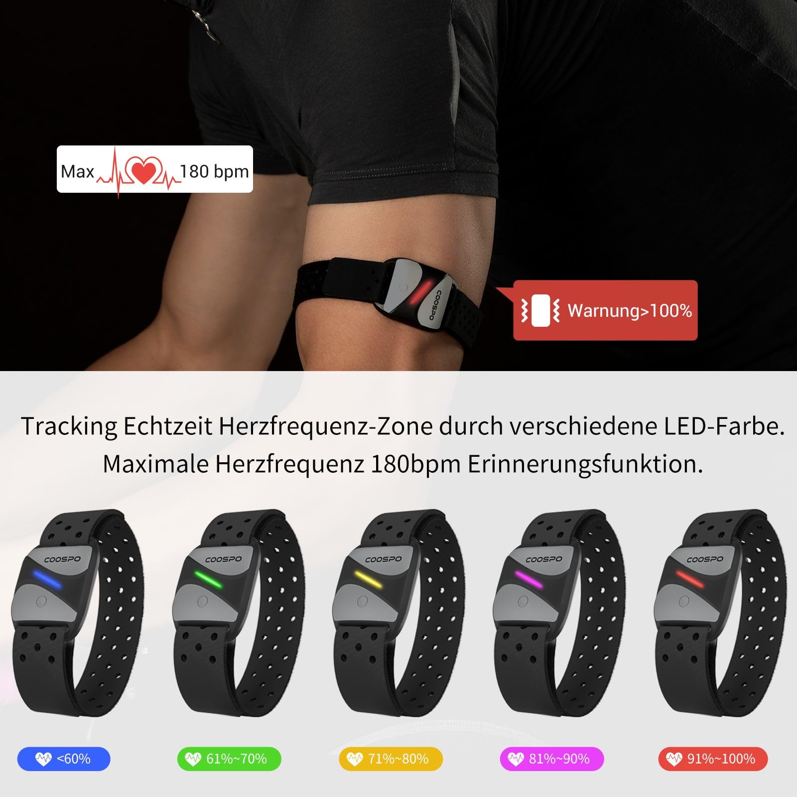 COOSPO HW807 Herzfrequenzmesser Armband HRV Herzfrequenz-Trainingsbereich per Bluetooth5.0/ ANT+, Sensor LED Pulsmesser Armgurt IP67 Wasserdichter, Wiederaufladbar Kompatibel mit Wahoo, Zwift, Strava