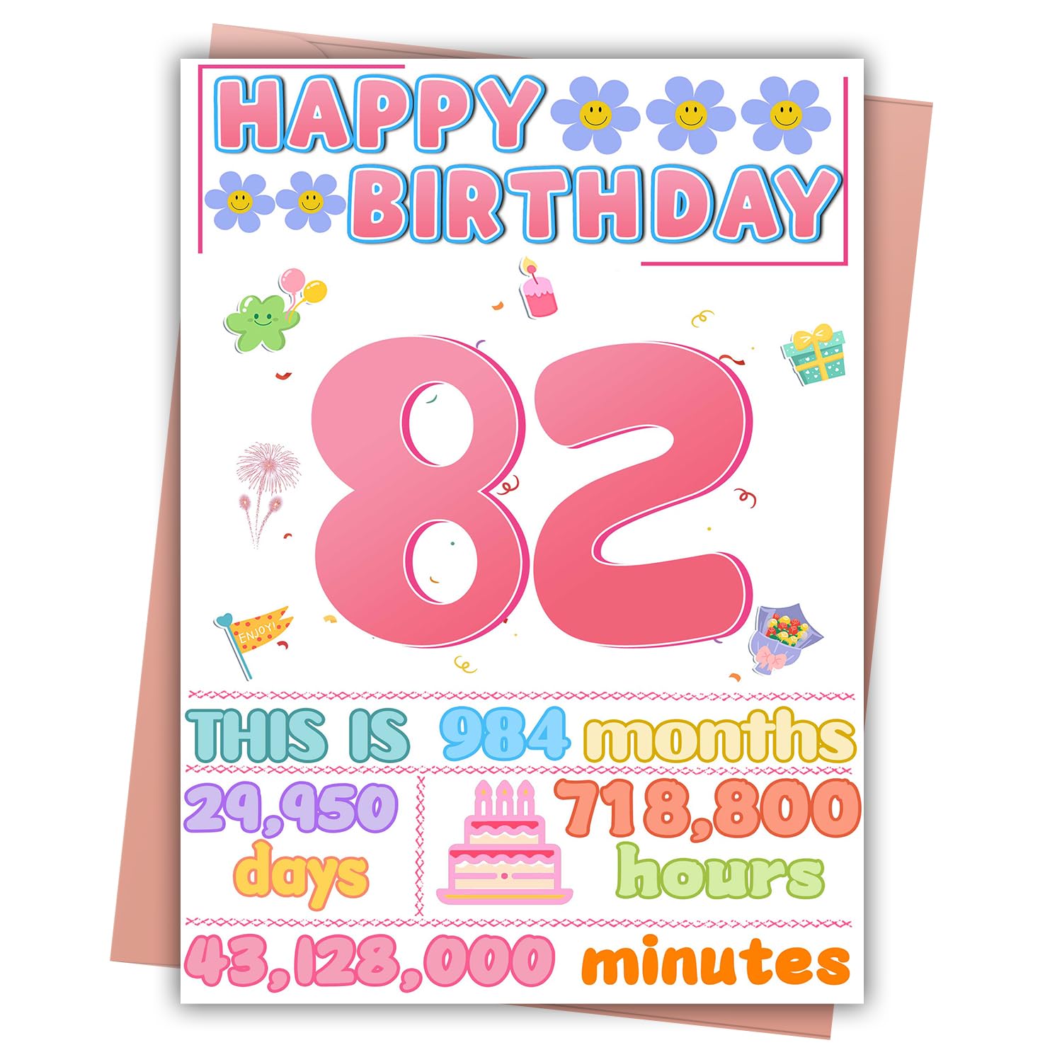 FOBELEC 82nd Birthday Card, Happy Birthday Decorations for Grandma, 82 Year Old Ideal Bday Gift for Mother, Amazing Gift for Women