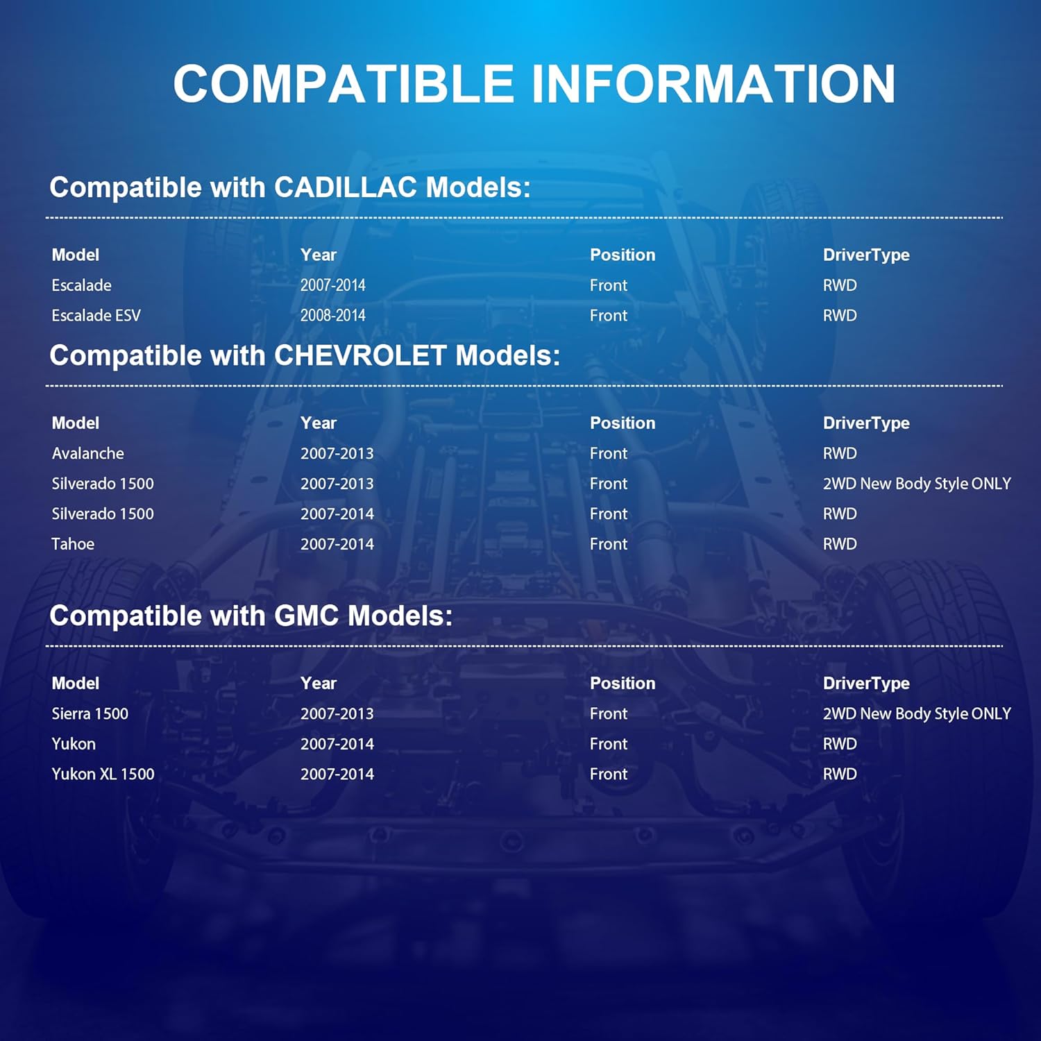 515097 Front Wheel hub and Bearing Assembly Compatible with Cadillac Escalade ESV/Escalade, Chevy Tahoe/Silverado 1500/Avalanche/Suburban 1500, GMC Yukon/Yukon XL/Sierra 1500 2WD 6 Lug w/ABS