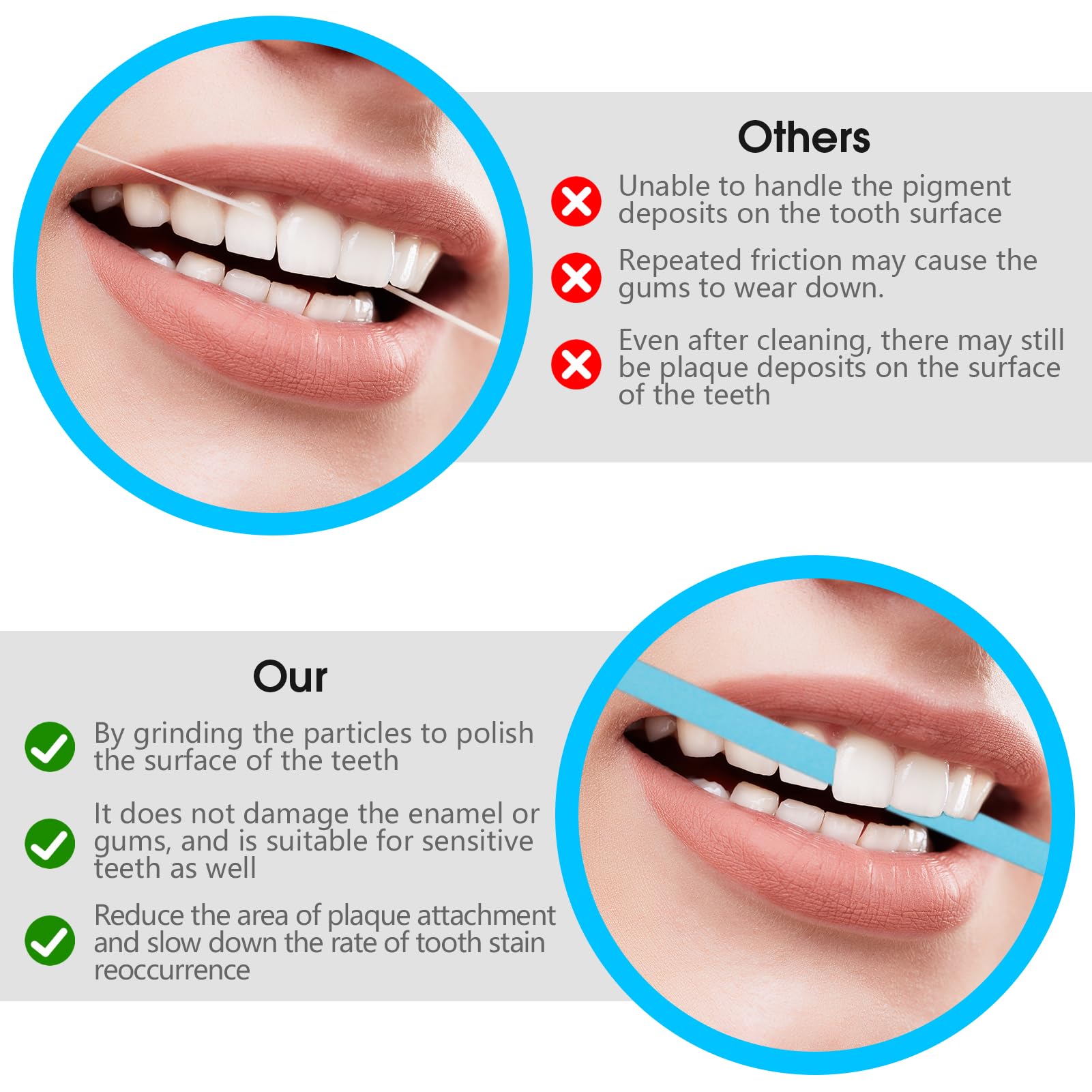 Papel Lija Dental Bandas Abrasivas 6m/Rollo Tamaño Fino 4mm Ancho Herramienta de Lijado Interdental