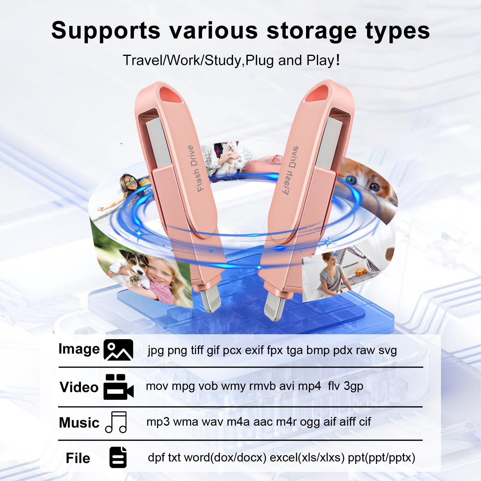 Pendrive 256 GB para iPhone, MFi Certificado por Apple,Xaytrre Memoria USB C,Pen Drive 3.0,Flash Drive Lightning,Memory Stick 3 en 1 para iPhone,OTG Android,Mac,Pc,Rosa Claro