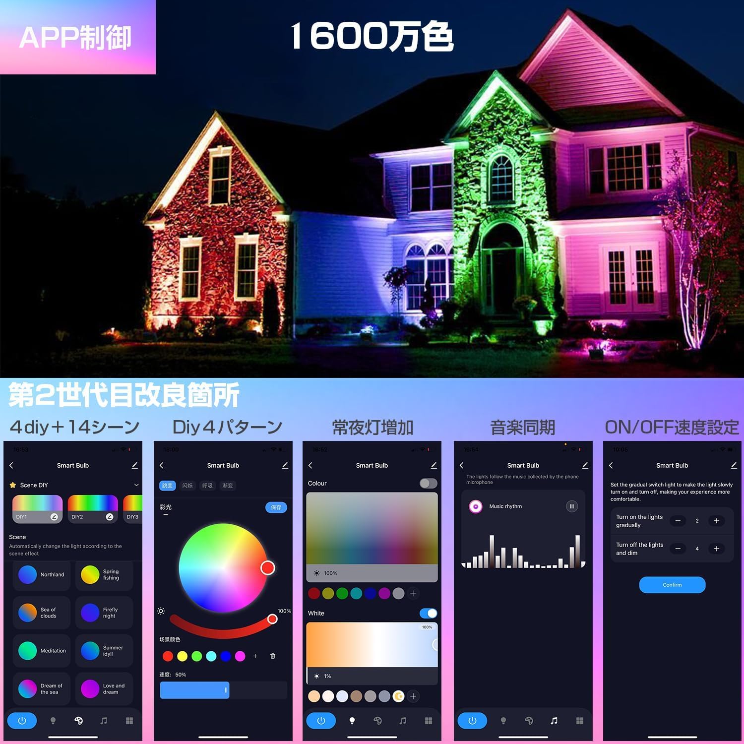 ウォールランプ 防水 防塵 リモコン付き RGB投光器 LED ライト 屋外 led-200w-40000lm-t-1.jpg