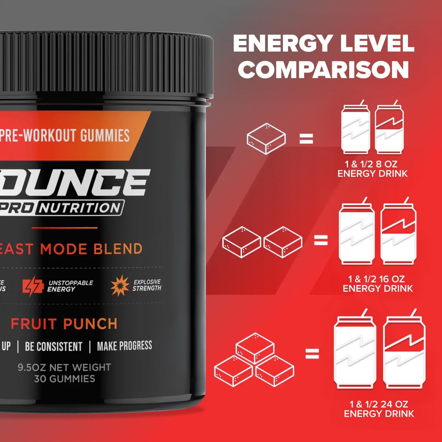 Bounce Pro Beast Mode Pre Workout Gummies with Caffeine, Beta-Alanine & L-Tyrosine for Energy, Focus & Training Intensity (30 Count (Pack of 1), Fruit Punch) - Image 9