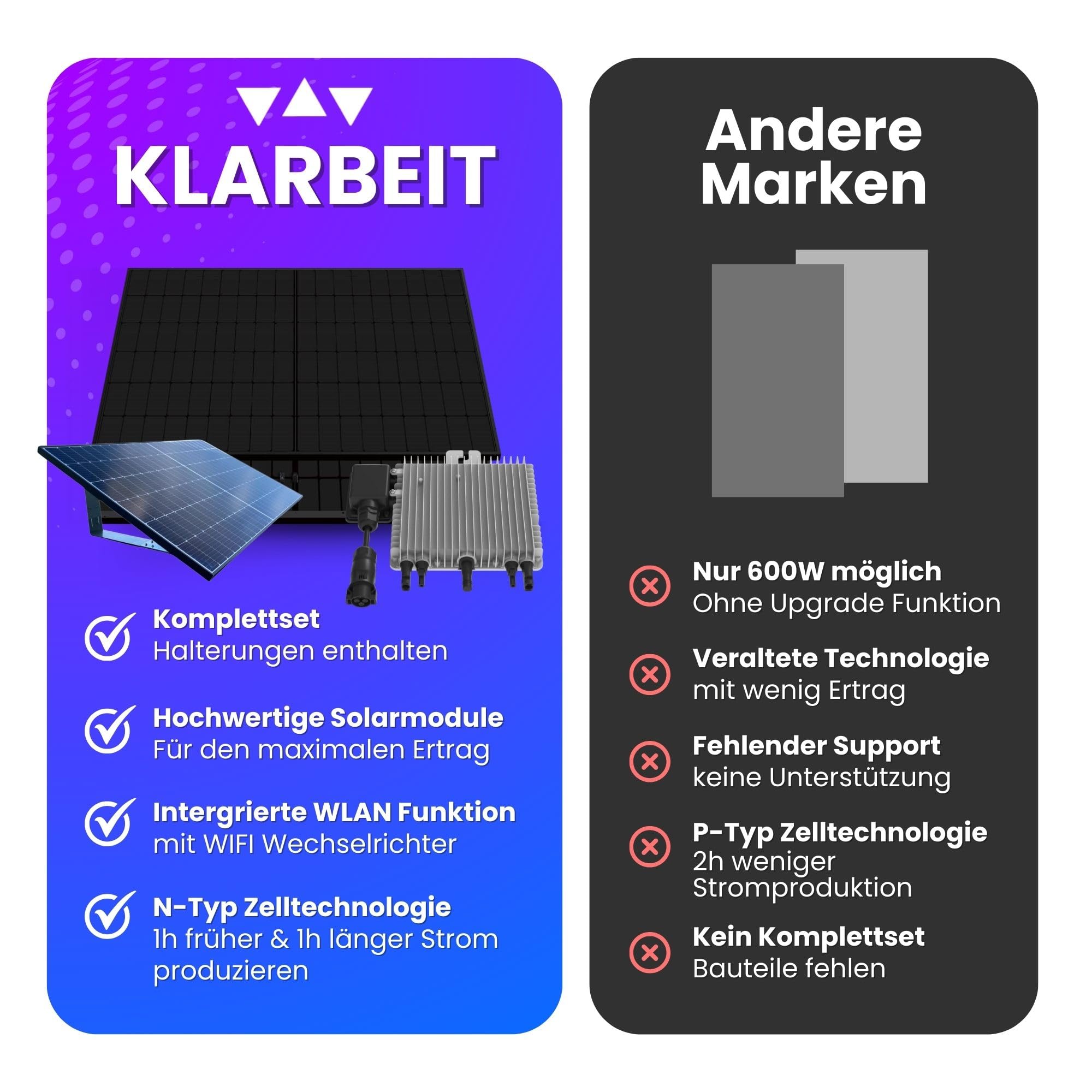 Balkonkraftwerk 800W komplett Steckdose Flachdach - KLARBEIT I 2x Balkonkraftwerk Halterung Flachdach | 2x Full Black 440w Solarpanel |800W Wechselrichter upgradebar | Balkon Solaranlage