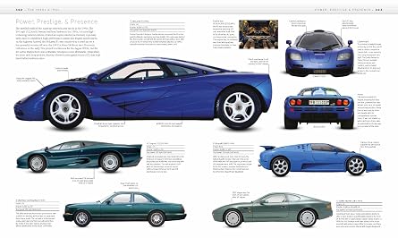 Classic Car: The Definitive Visual History