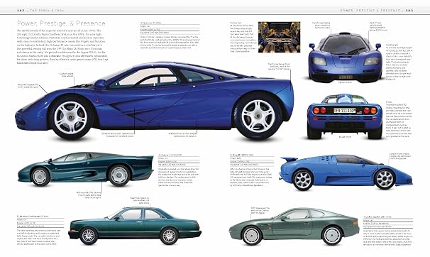 Classic Car: The Definitive Visual History