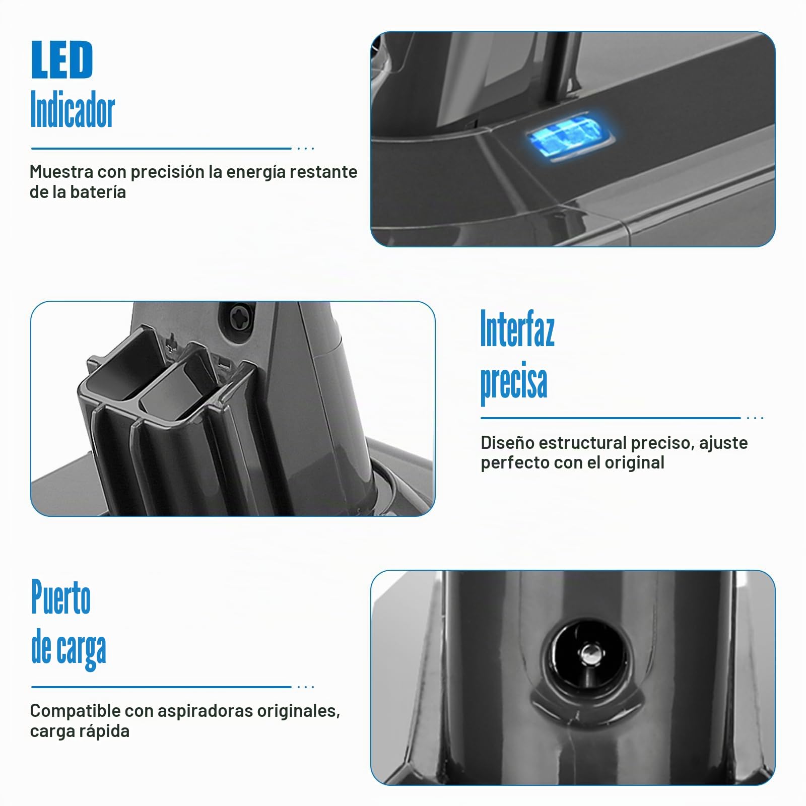ENERGUP V8 4600mAh Batería de Repuesto para Dyson V8 Animal/Absolute/Motorhead/Fluffy con 2 Filtros