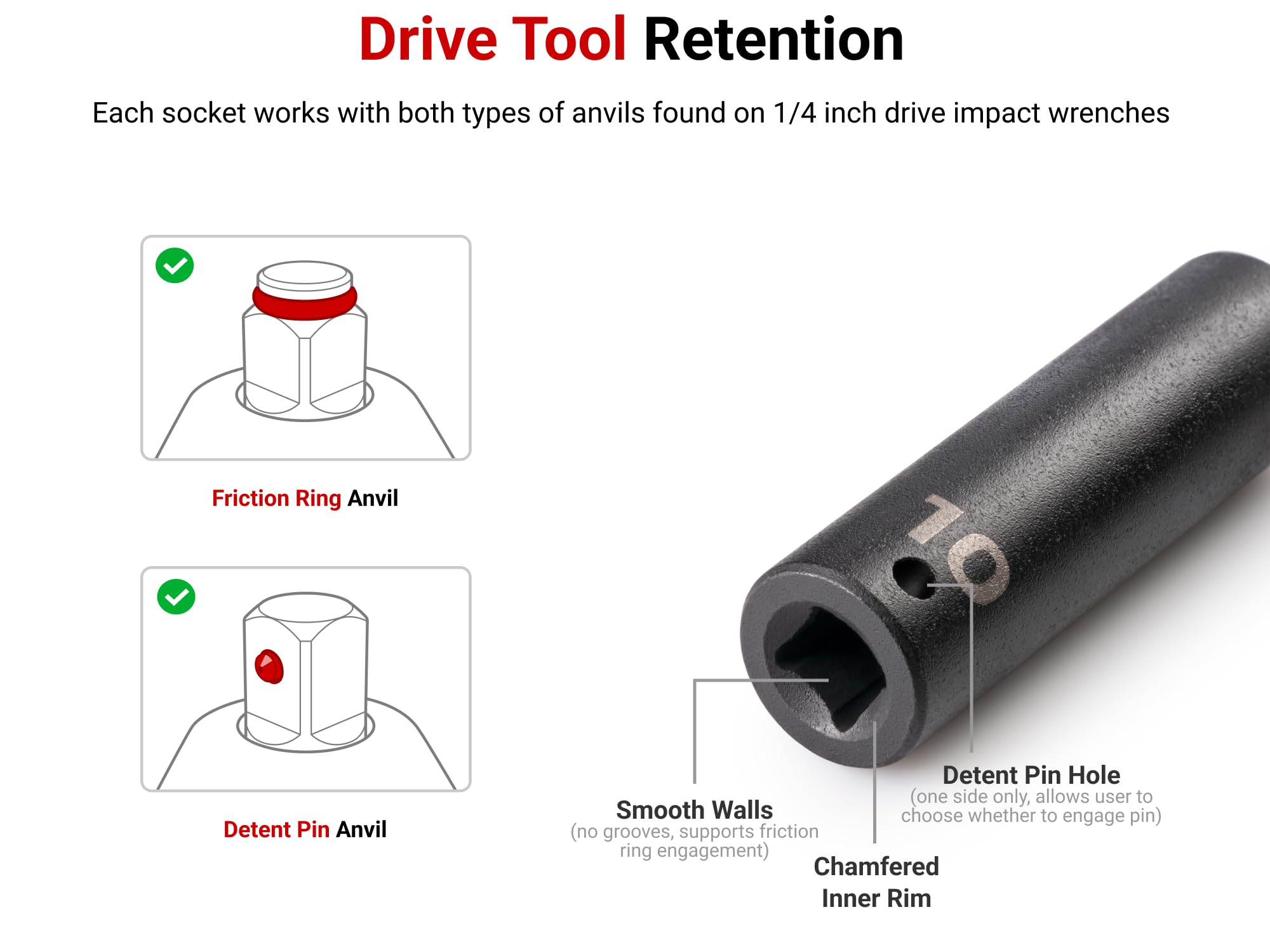 あ 1223 TEKTON 1/4 Inch Drive x 6 mm Deep 12-Point Impact Socket