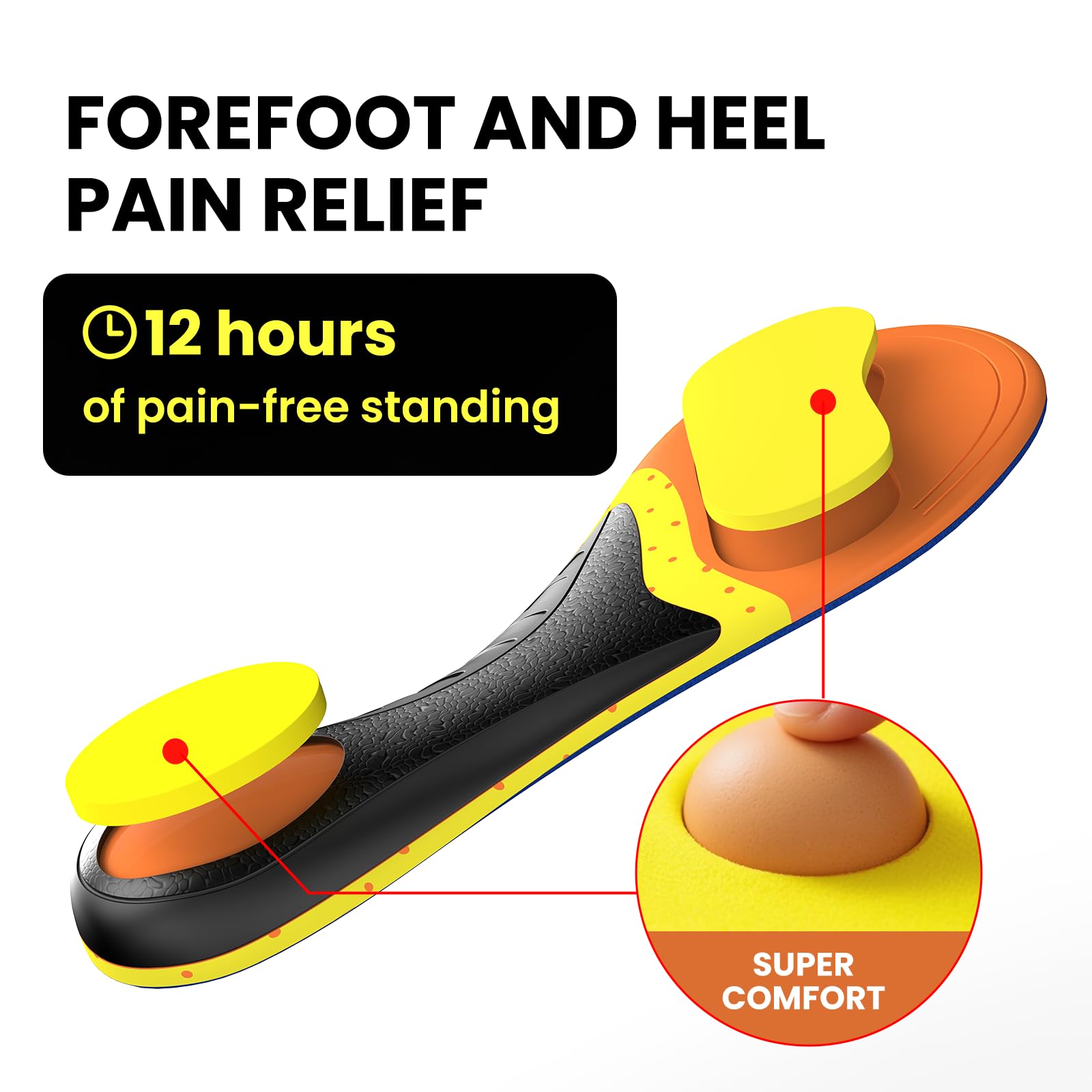 Orthotic Insoles for Plantar Fasciitis Relief - High Arch Support Insoles for Heavy - Flat Feet Insoles -Duty Work Boots, Athletic Shoes & Flat Feet - Men/Women (220+ lbs), S, Women(7.5-8.5)