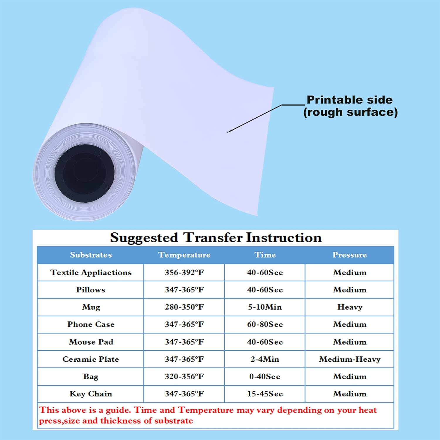 120gsm Sublimation Paper Roll 24 Inch x 160 Feet Fast Dry Heat Sublimation Transfer Paper 2" Core Compatible with Inkjet Printer