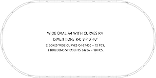 MARKLIN HO New C Tracks Wide Curves Oval R4 (95