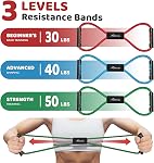 HPYGN Figure 8 Resistance Bands with Handles, Exercise Bands for Women Men, 8 Shaped Resistance Bands for Arm, Chest, Shoulder & Back Workout, Home Gym Equipment for Yoga, Physical Therapy, Pilates
