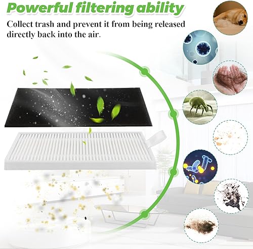 Miniatura 3 de Repuesto para cepillos y filtros Eufy Robovac de Techecook Compatible con Eufy Vacuum Robovac 11s, 12, 15C, 15T, 25C, 30, 30C, 35C - 8 cepillos