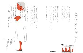 茨木のり子　人名詩集 人名詩集(茨木のり子 著) / 有限会社古書舗フクタ / 古本、中古