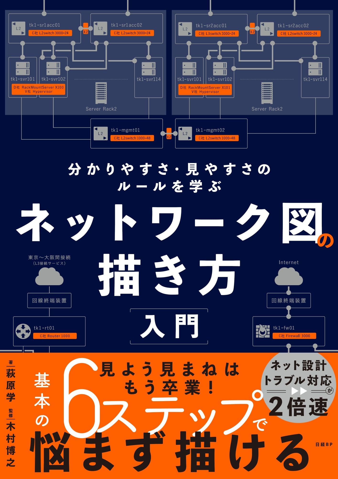 ネットワーク図の描き方入門 分かりやすさ・見やすさのルールを学ぶ