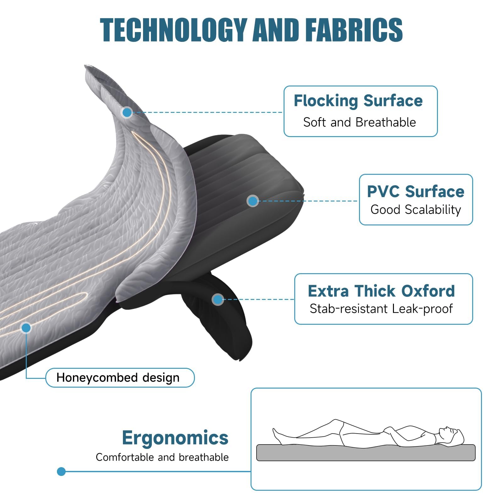 Car Air Mattress, Inflatable SUV Truck Air Mattress Back Seat Camping Bed Thickened Car Sleeping Pad for Travel, Car Bed SUV Mattress with Air Pump 2 Pillows: Silver Grey SUV Air Mattress