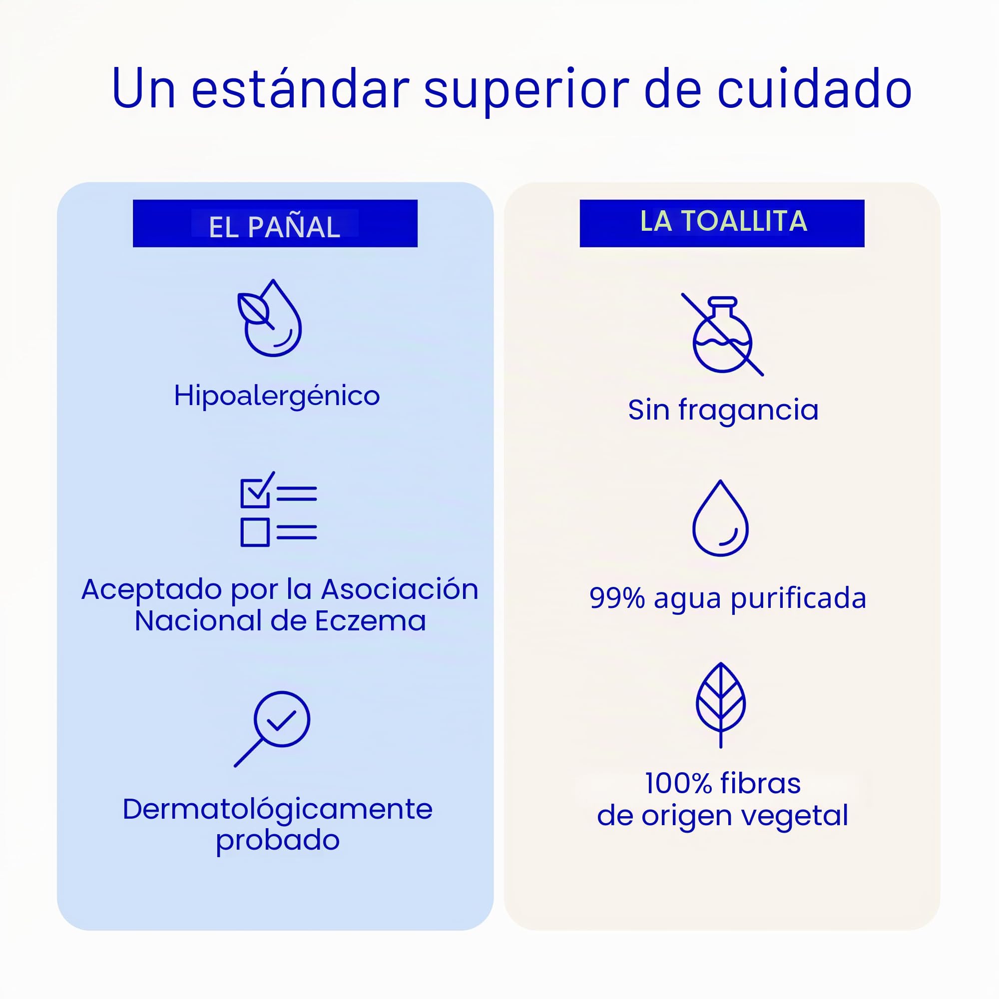Coterie Kit de toallitas para bebé + pañales, tamaño 1 (99 unidades) y tamaño de pañales para recién nacidos (93 unidades), paquete de 8 (448) toallitas para bebé con 99% de agua, materiales a base de