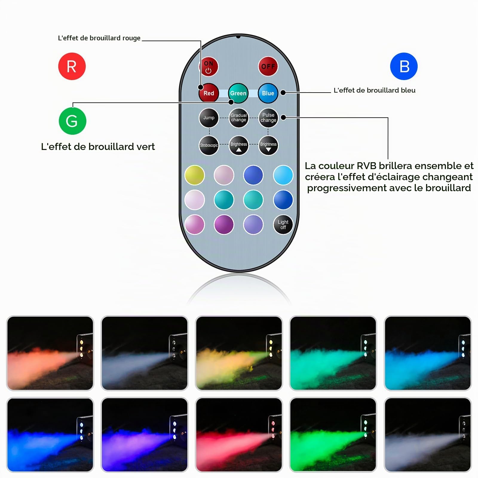 Machine à Fumée, HOLDLAMP 1200W 6 LEDs RGB Machine à Brouillard avec Télécommande sans fil Convient pour les Fêtes, Halloween, Mariages, Scène, Noël