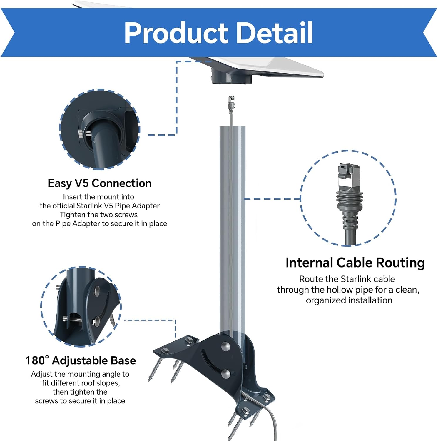 Roof Mount for Starlink V5/Gen 5 Dish, Works with V5 Original Pipe Adapter