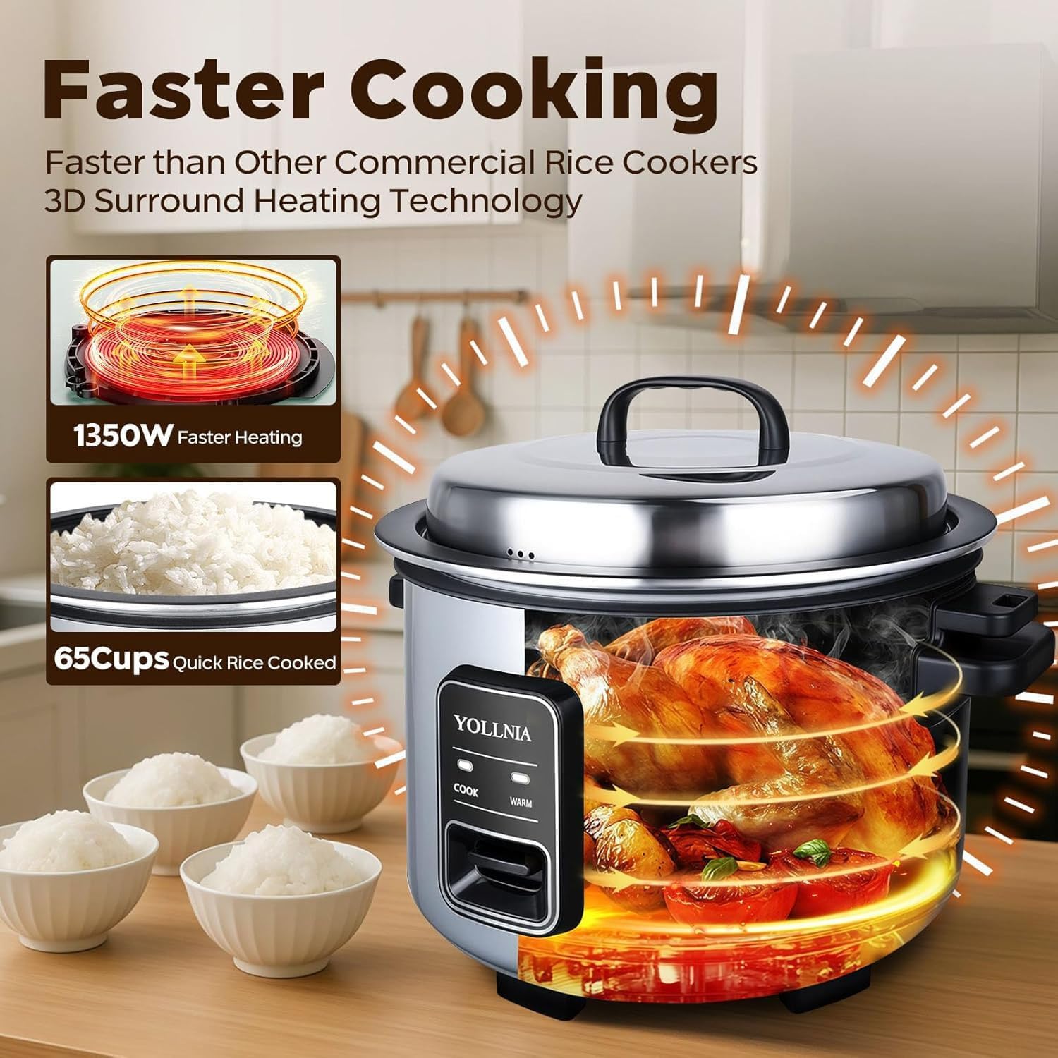 15L Commercial Rice Cooker 84 cup(Cooked) Large Rice Cooker | 24-hour Keep Warm| One Touch Operation, Food Warmer with nonstick pot |1350W Fast Cooking Electric Rice Cooker for Restaurant