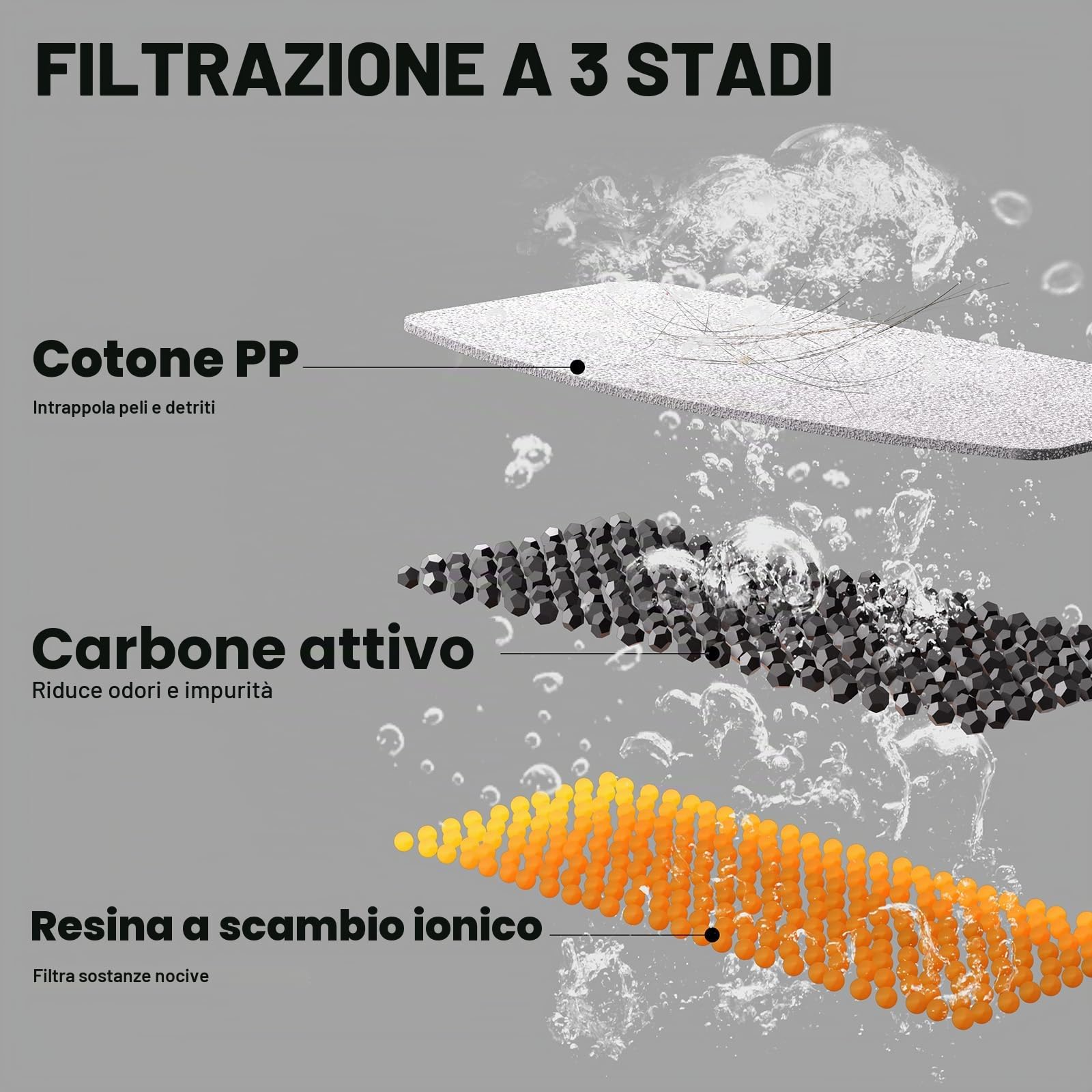 iPettie Fontana in ceramica per gatti, dispenser d'acqua per animali domestici senza fili da 3,5 l, con 3 modalità di acqua, pompa ultra silenziosa, batteria ricaricabile da 3000 mAh, ceramica e ABS