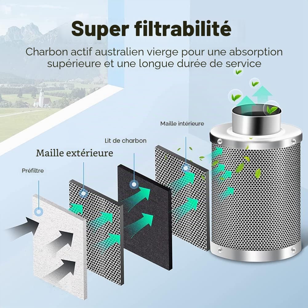 Filtre à charbon à air de 100 mm, filtre à carbone pour contrôle des odeurs, bride réversible, préfiltre inclus, kit d'accessoires pour laveur d'odeurs pour ventilateur tubulaire, tentes de
